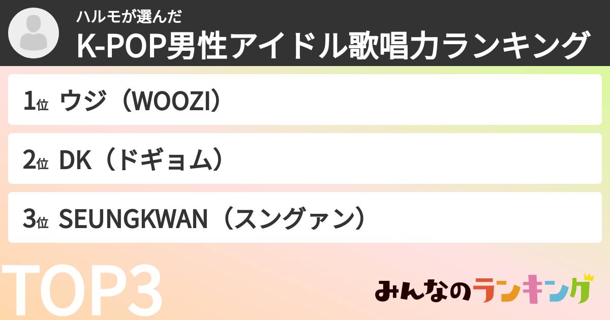 ハルモさんの「K-POP男性アイドル歌唱力ランキング」