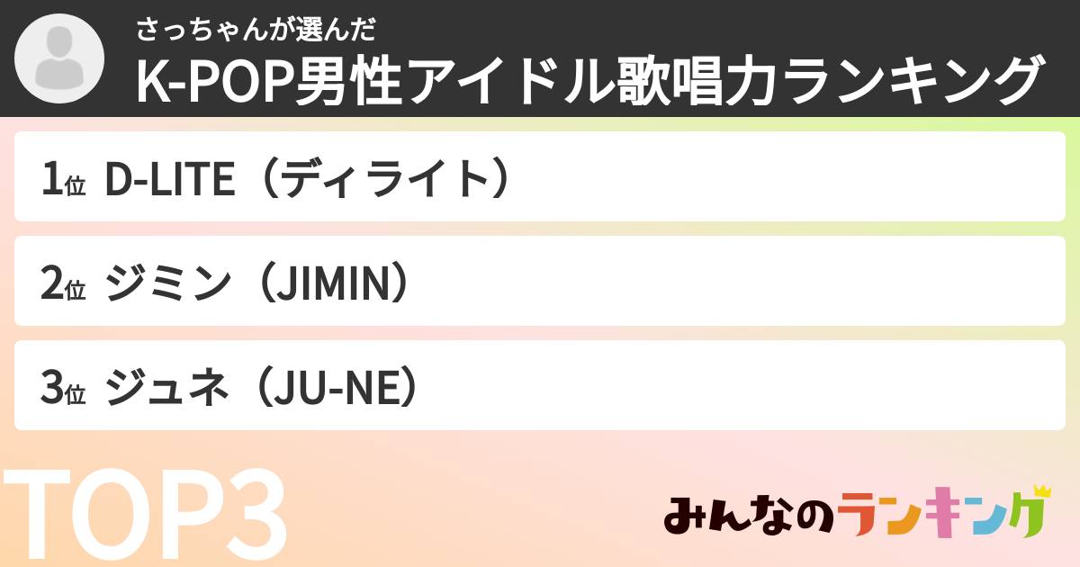 さっちゃんさんの「K-POP男性アイドル歌唱力ランキング」