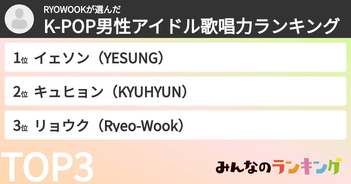 RYOWOOKさんの「K-POP男性アイドル歌唱力ランキング」