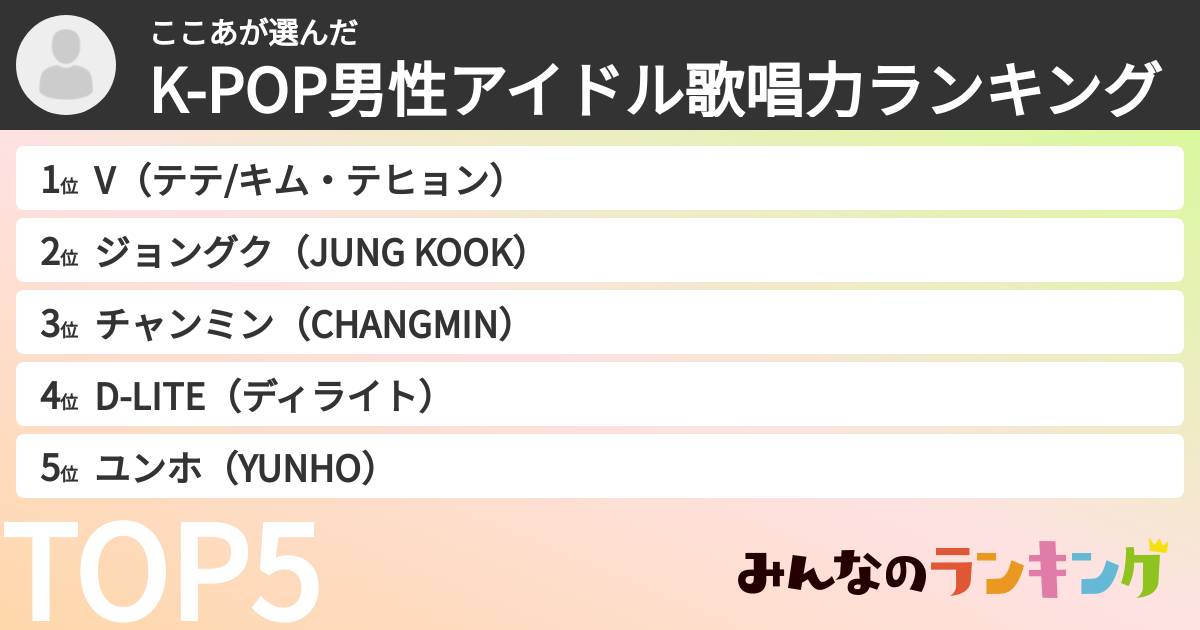 ここあさんの「K-POP男性アイドル歌唱力ランキング」