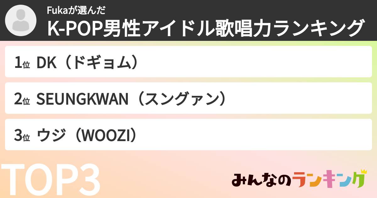 Fukaさんの「K-POP男性アイドル歌唱力ランキング」