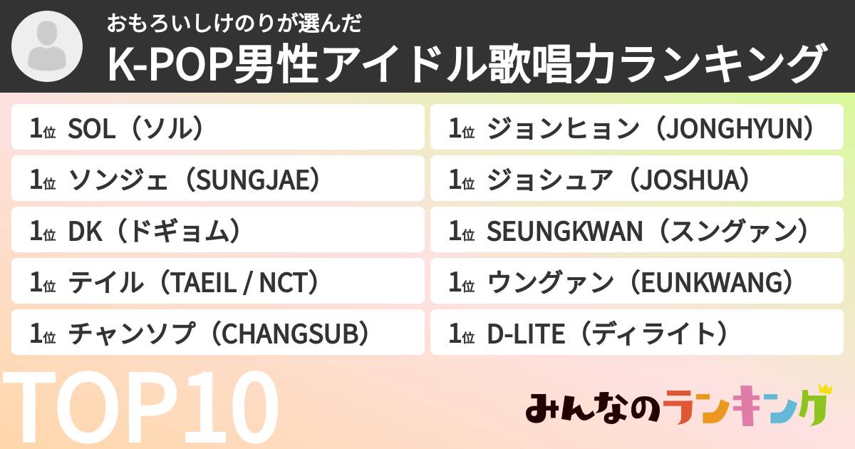 おもろいしけのりさんの「K-POP男性アイドル歌唱力ランキング」