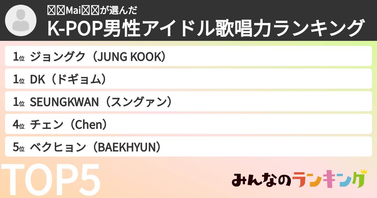 ⟭⟬Mai⟬⟭さんの「K-POP男性アイドル歌唱力ランキング」