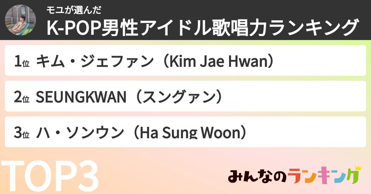 モユさんの「K-POP男性アイドル歌唱力ランキング」