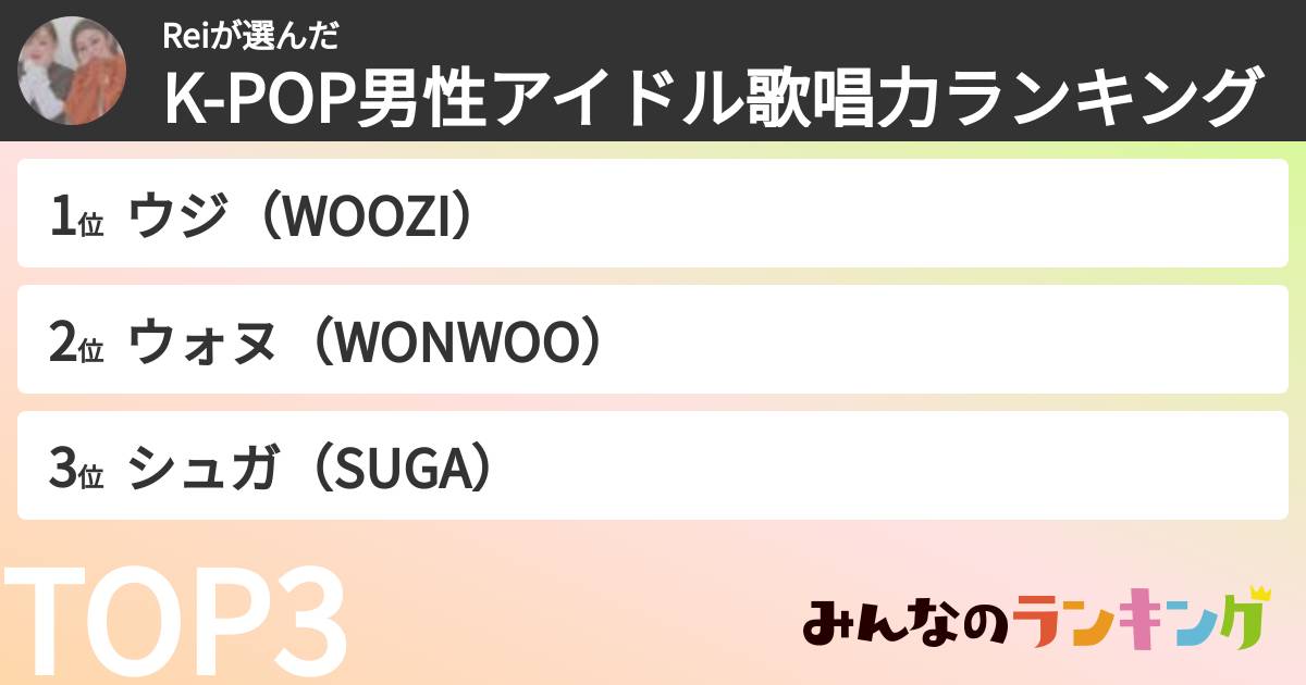 Reiさんの「K-POP男性アイドル歌唱力ランキング」