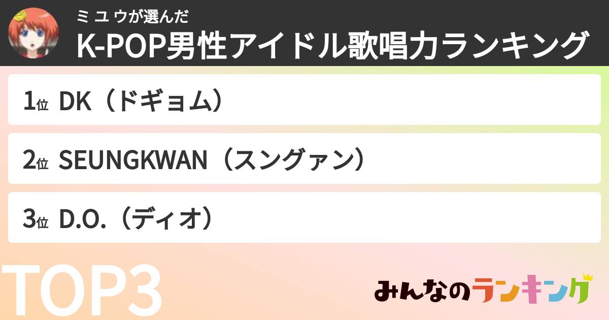 ミ ユ ウさんの「K-POP男性アイドル歌唱力ランキング」