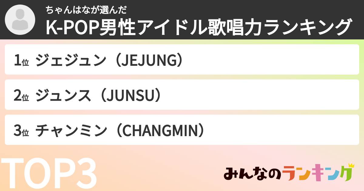 ちゃんはなさんの「K-POP男性アイドル歌唱力ランキング」
