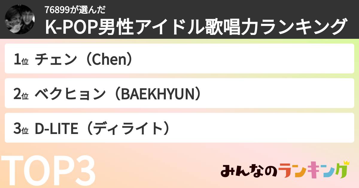 76899さんの「K-POP男性アイドル歌唱力ランキング」