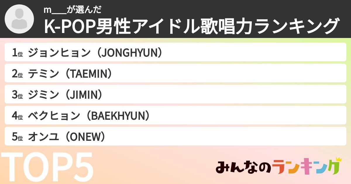 m___さんの「K-POP男性アイドル歌唱力ランキング」