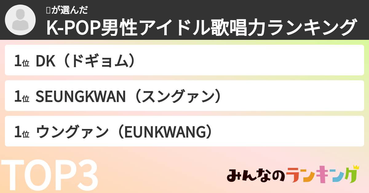 💛さんの「K-POP男性アイドル歌唱力ランキング」
