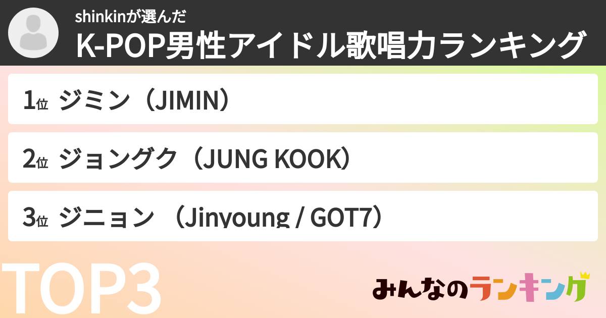 shinkinさんの「K-POP男性アイドル歌唱力ランキング」