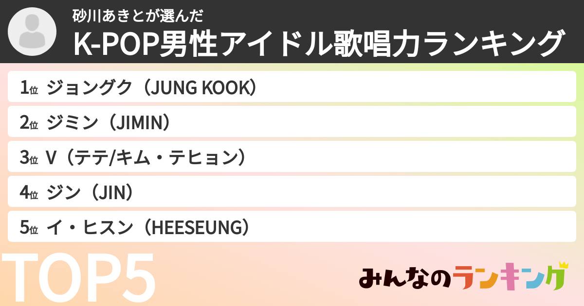 砂川あきとさんの「K-POP男性アイドル歌唱力ランキング」