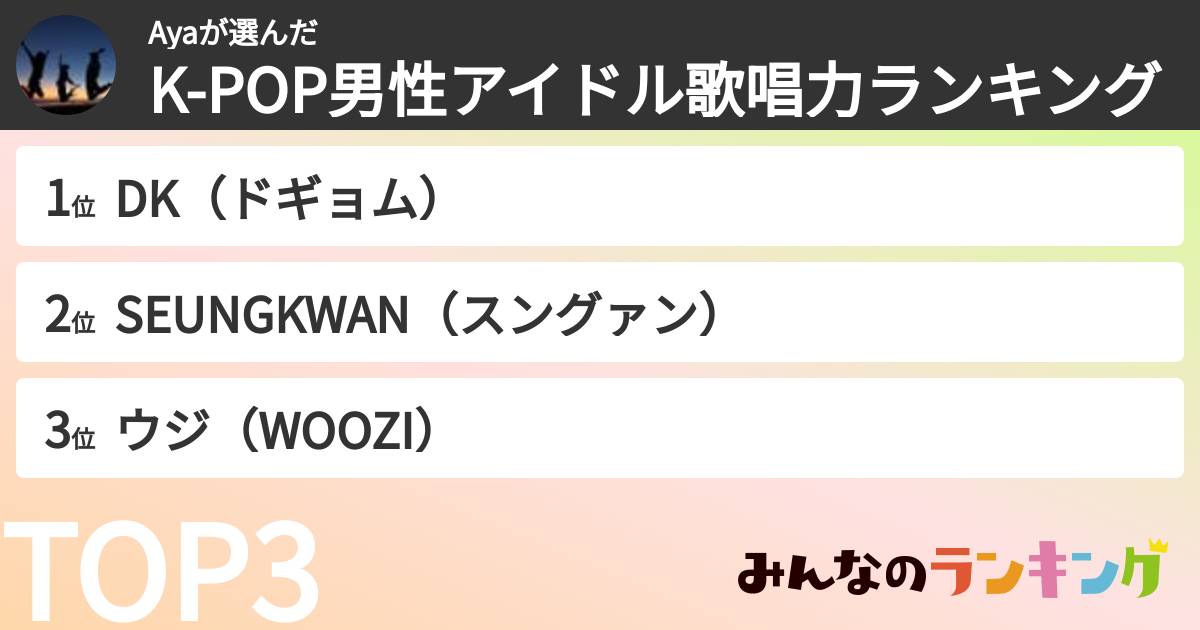 Ayaさんの「K-POP男性アイドル歌唱力ランキング」