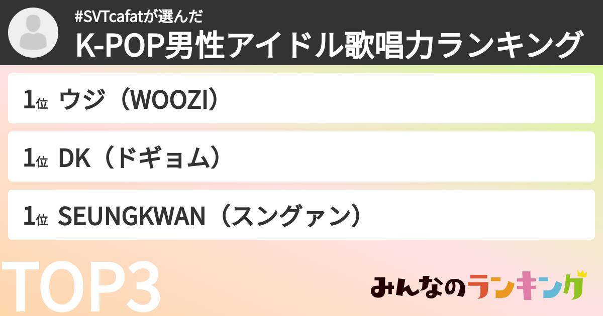 #SVTcafatさんの「K-POP男性アイドル歌唱力ランキング」