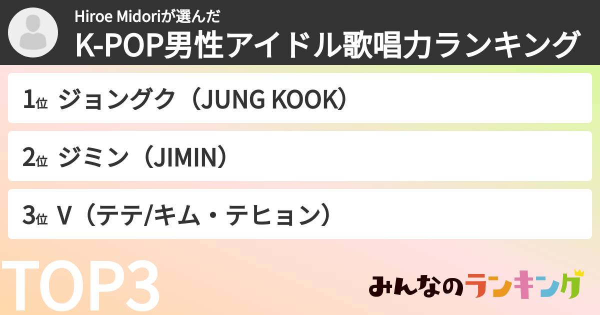 Hiroe Midoriさんの「K-POP男性アイドル歌唱力ランキング」