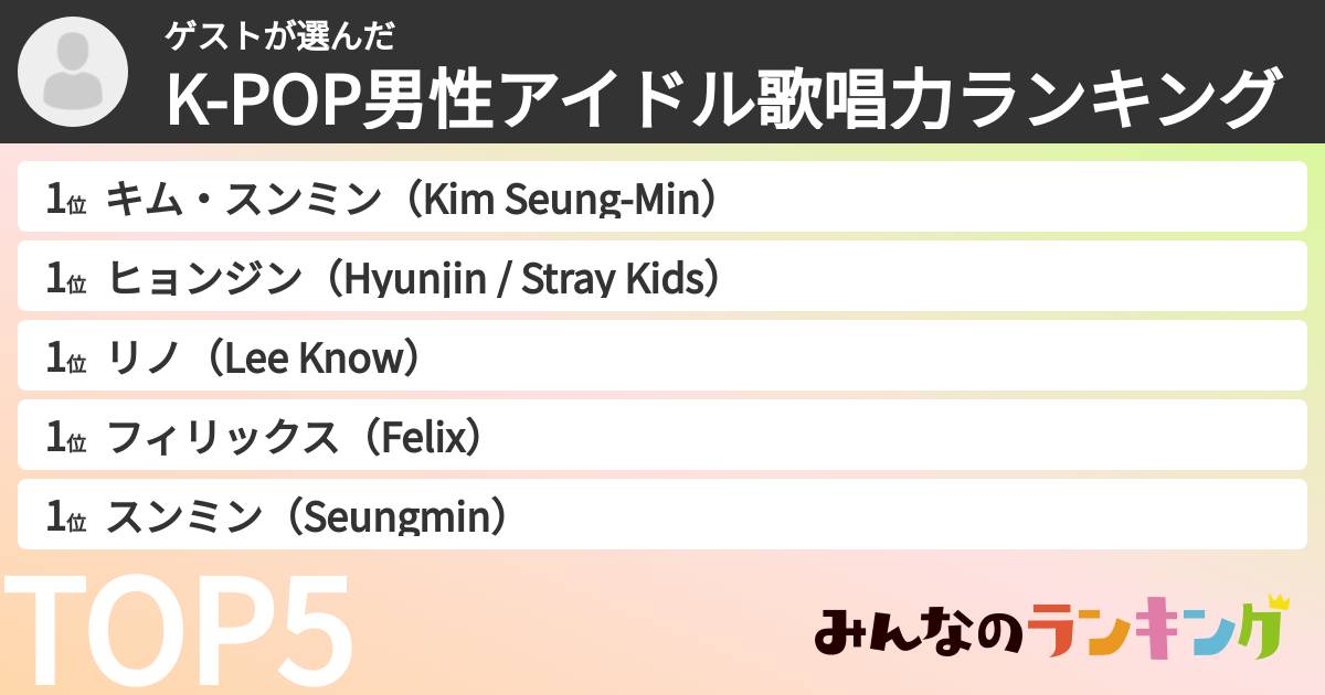 ゲストさんの「K-POP男性アイドル歌唱力ランキング」