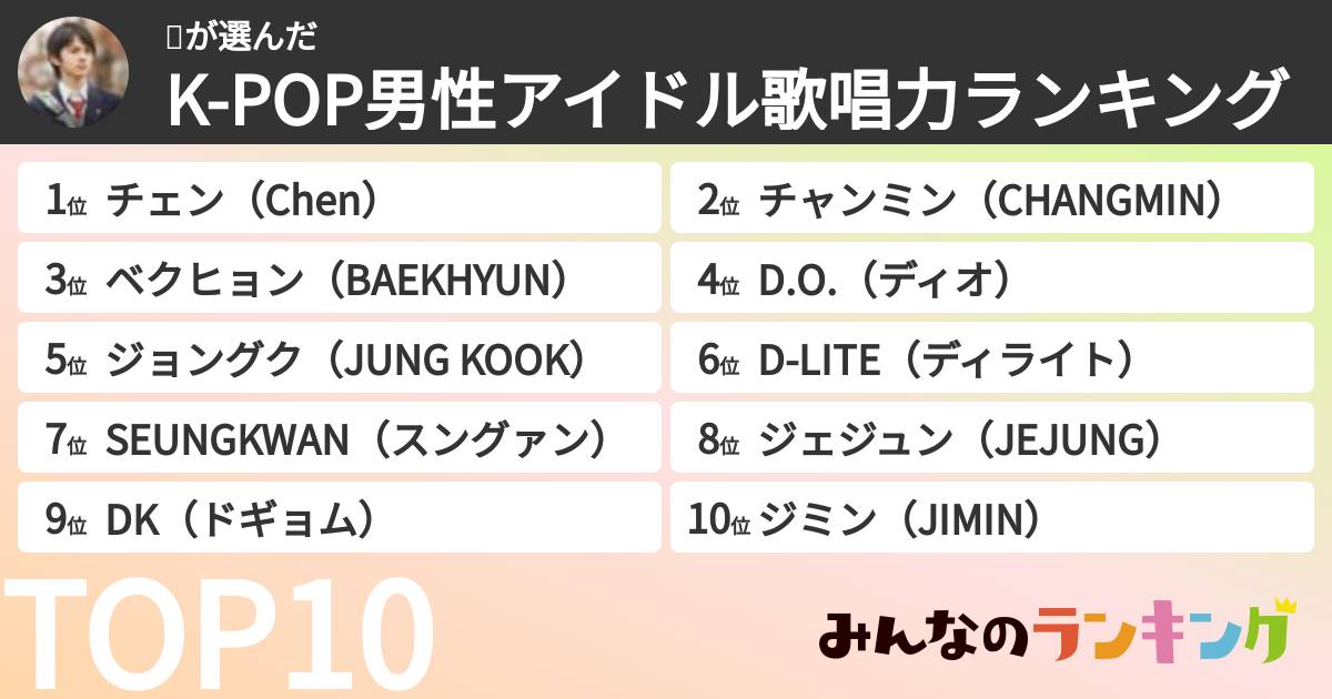 🥀さんの「K-POP男性アイドル歌唱力ランキング」