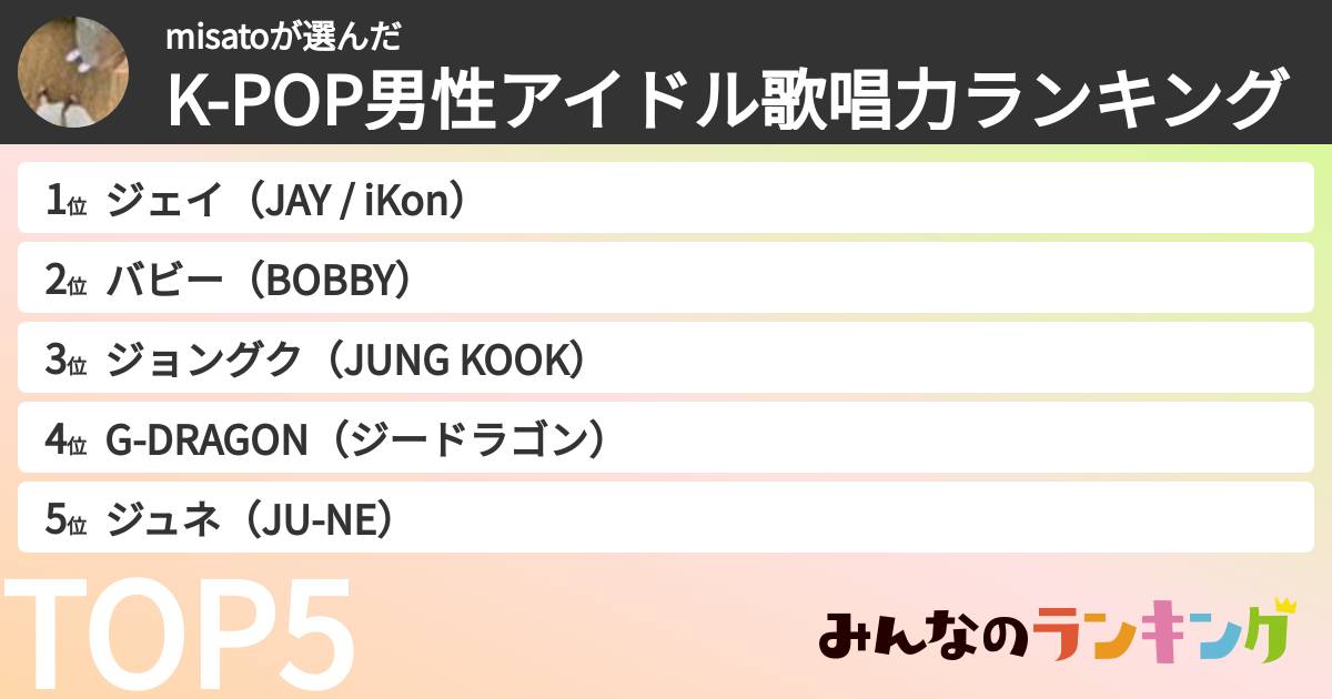 misatoさんの「K-POP男性アイドル歌唱力ランキング」
