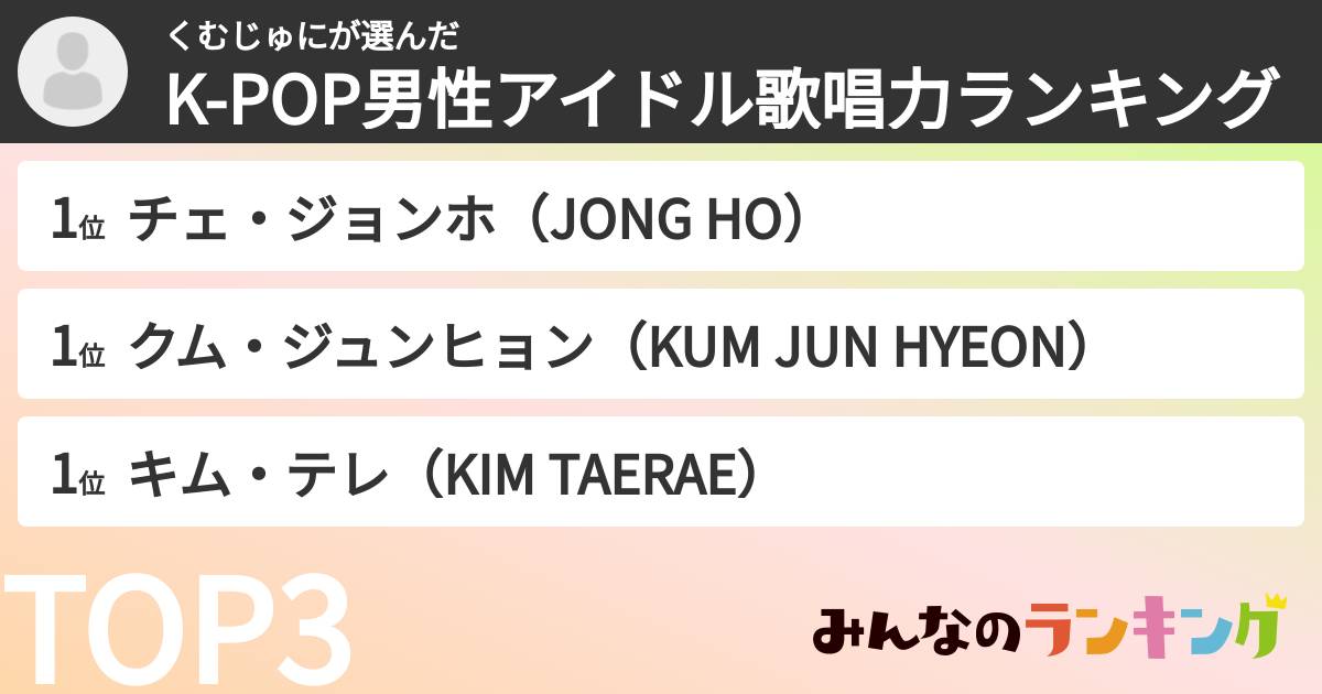 くむじゅにさんの「K-POP男性アイドル歌唱力ランキング」