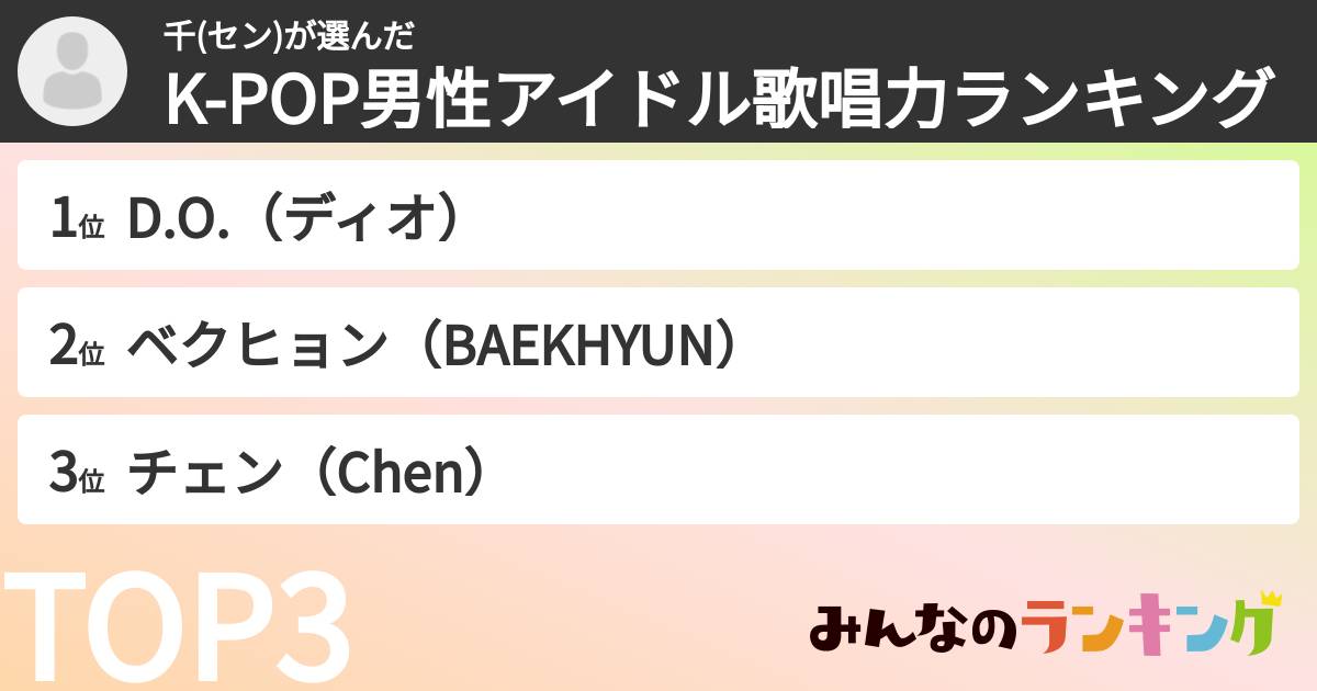 千(セン)さんの「K-POP男性アイドル歌唱力ランキング」
