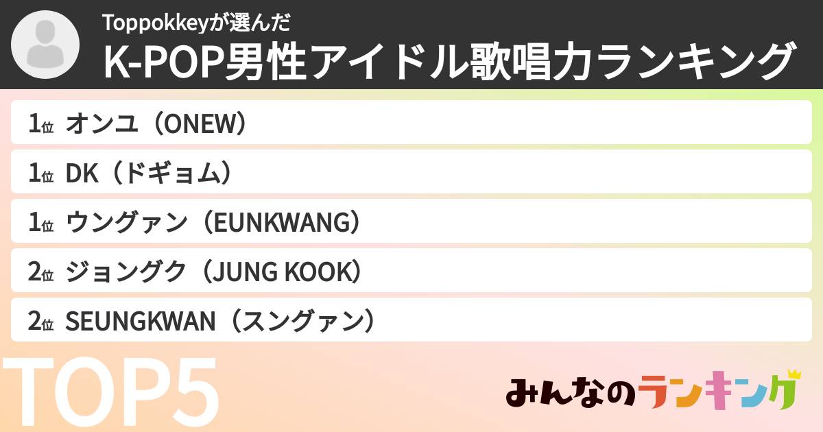 Toppokkeyさんの「K-POP男性アイドル歌唱力ランキング」