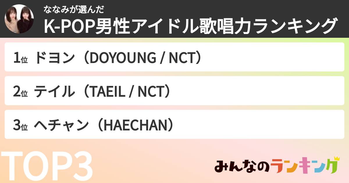 ななみさんの「K-POP男性アイドル歌唱力ランキング」