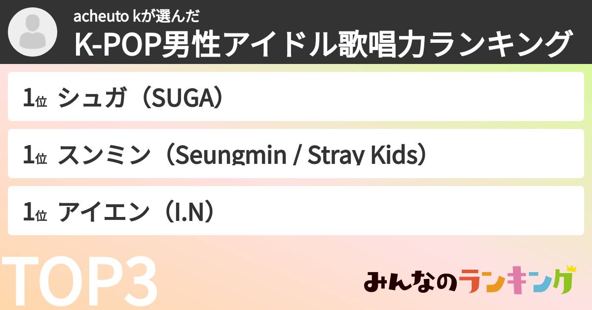 acheuto kさんの「K-POP男性アイドル歌唱力ランキング」