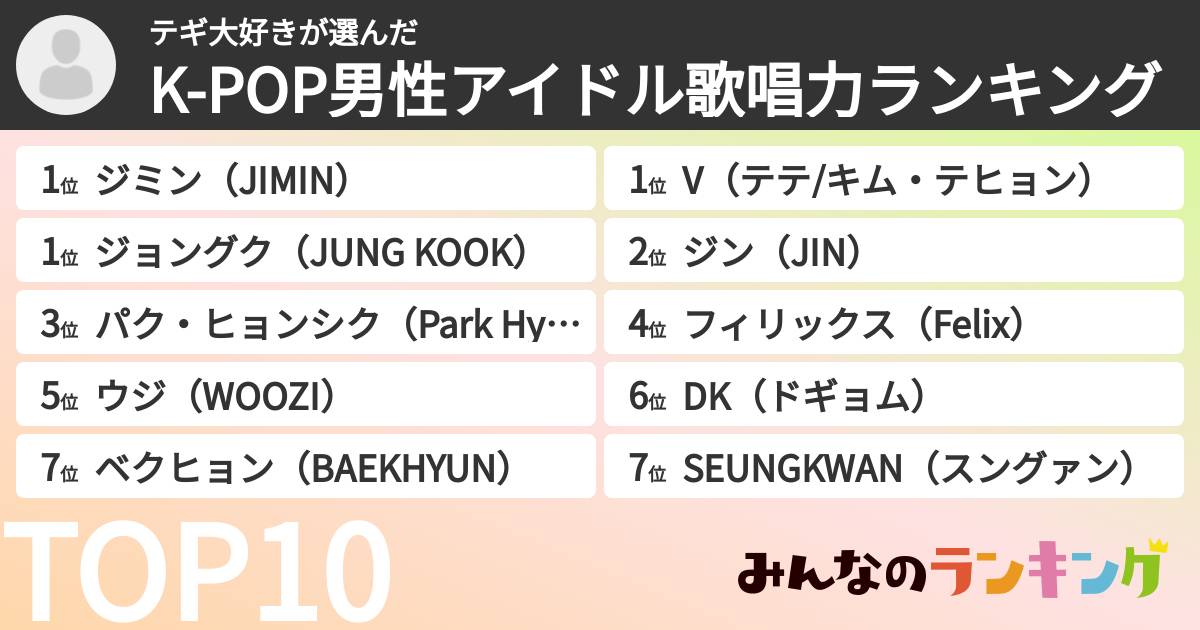 テギ大好きさんの「K-POP男性アイドル歌唱力ランキング」
