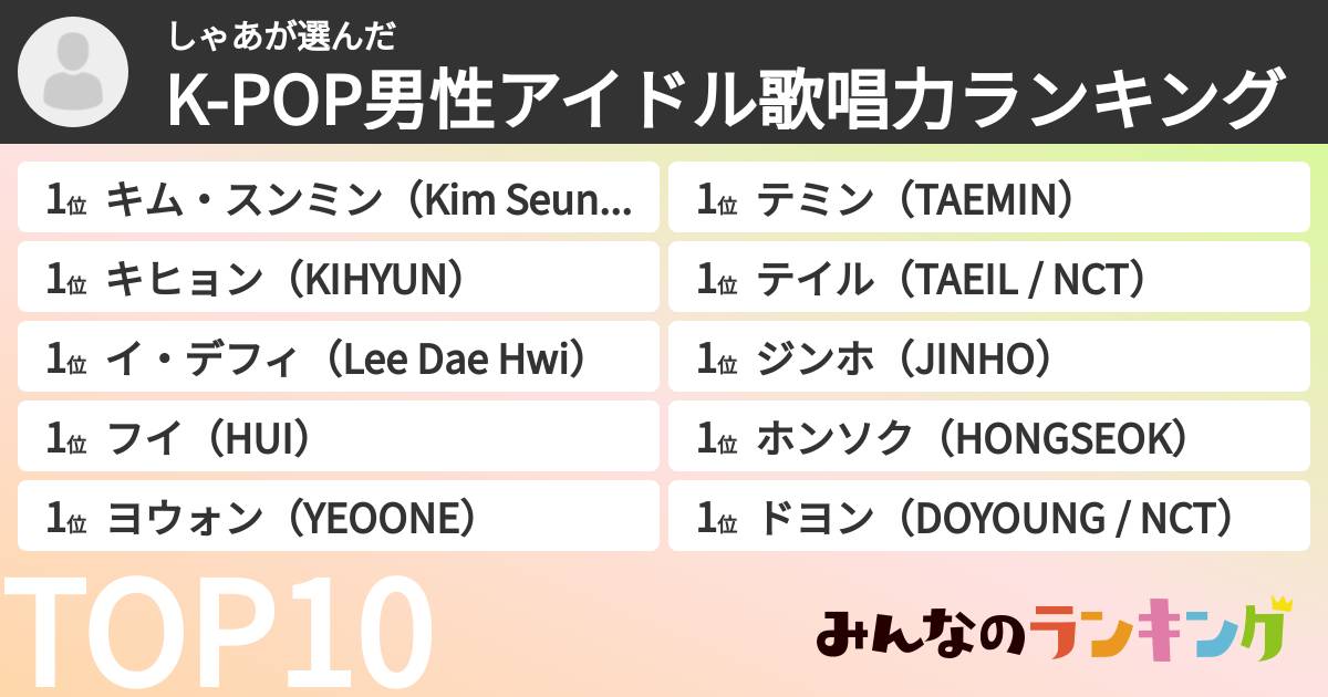 しゃあさんの「K-POP男性アイドル歌唱力ランキング」