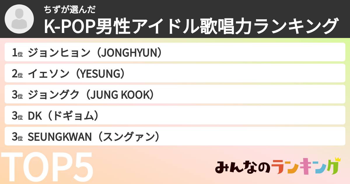 ちずさんの「K-POP男性アイドル歌唱力ランキング」