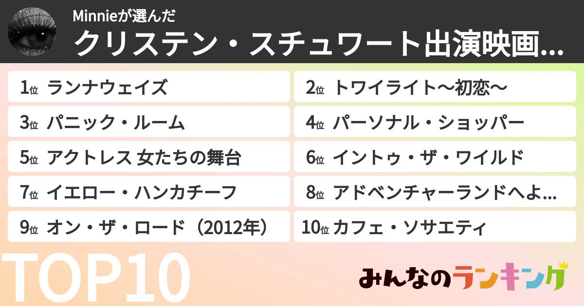 Minnieさんの「クリステン・スチュワート出演映画ランキング」