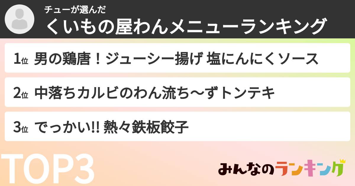 チューさんの「くいもの屋わんメニューランキング」