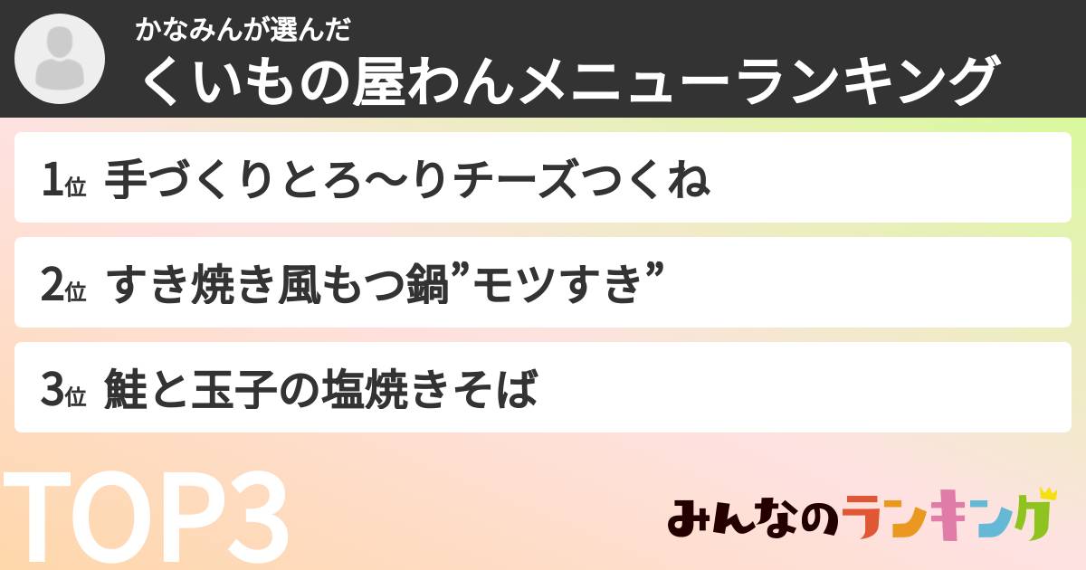 かなみんさんの「くいもの屋わんメニューランキング」