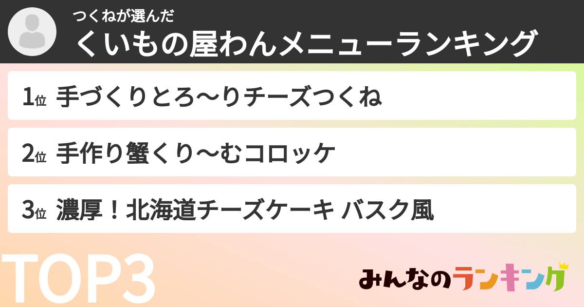 つくねさんの「くいもの屋わんメニューランキング」