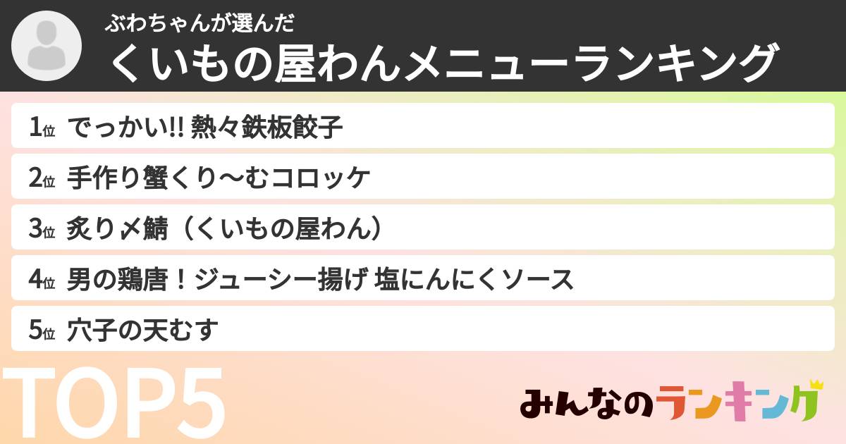 ぶわちゃんさんの「くいもの屋わんメニューランキング」