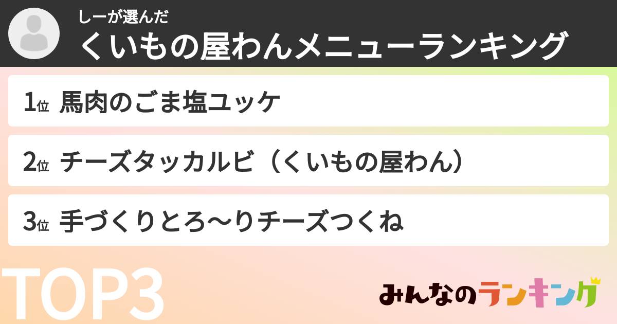 しーさんの「くいもの屋わんメニューランキング」