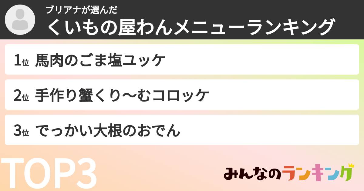 ブリアナさんの「くいもの屋わんメニューランキング」
