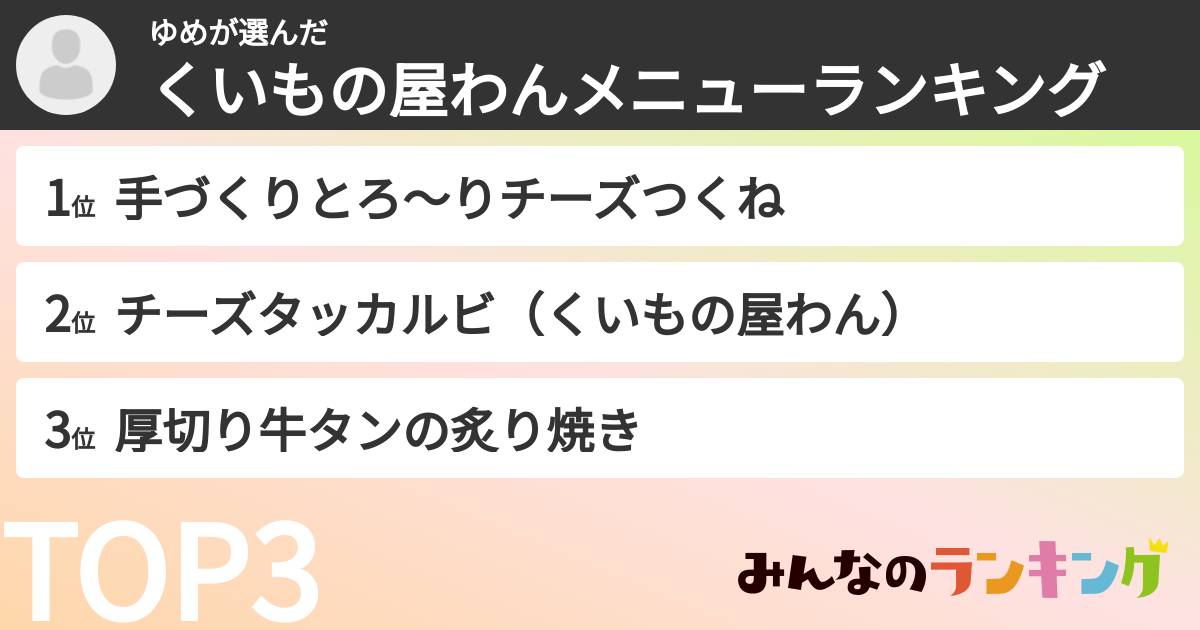 ゆめさんの「くいもの屋わんメニューランキング」