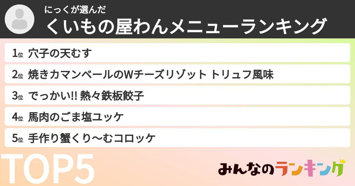 にっくさんの「くいもの屋わんメニューランキング」