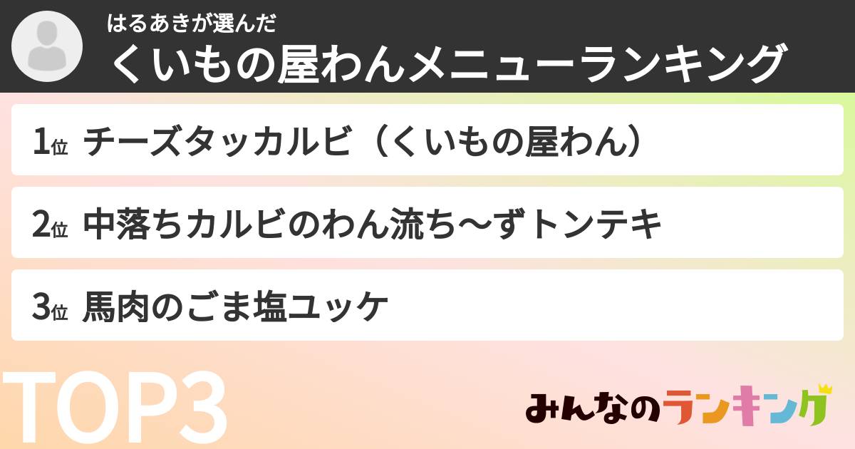 はるあきさんの「くいもの屋わんメニューランキング」