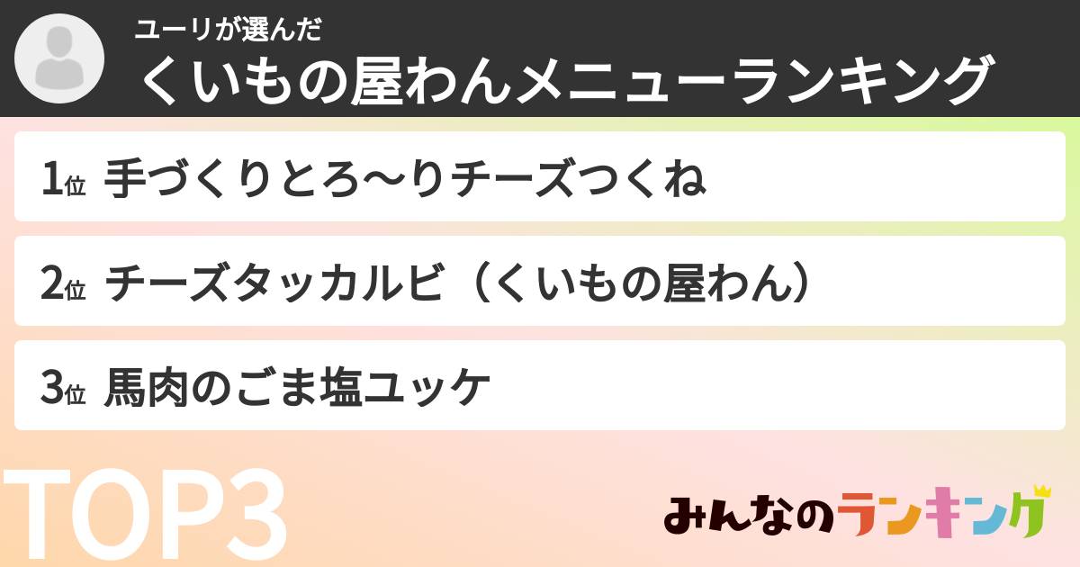 ユーリさんの「くいもの屋わんメニューランキング」