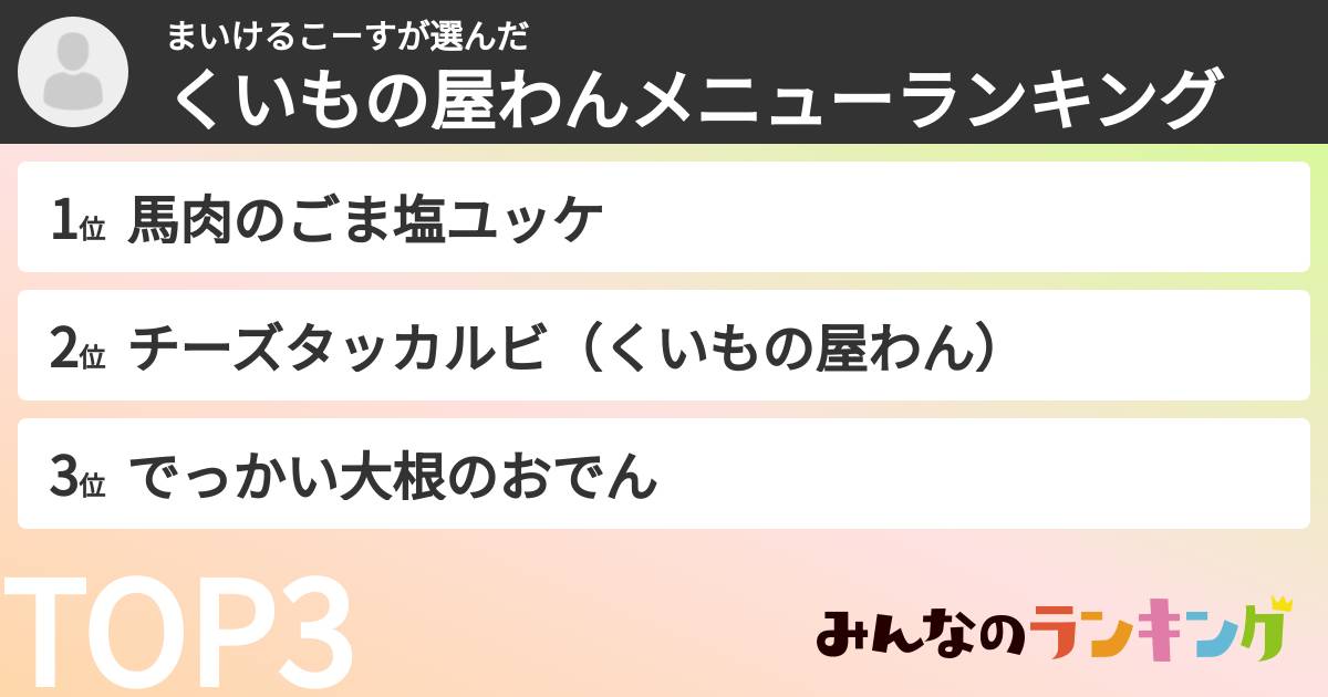 まいけるこーすさんの「くいもの屋わんメニューランキング」