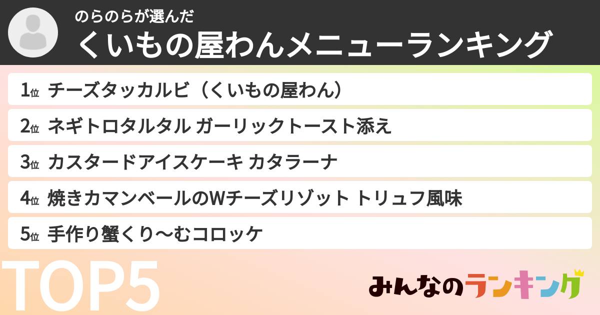 のらのらさんの「くいもの屋わんメニューランキング」