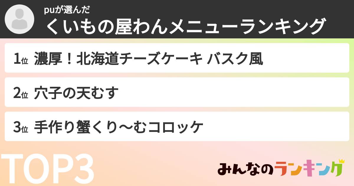 puさんの「くいもの屋わんメニューランキング」