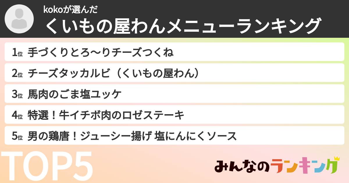 kokoさんの「くいもの屋わんメニューランキング」