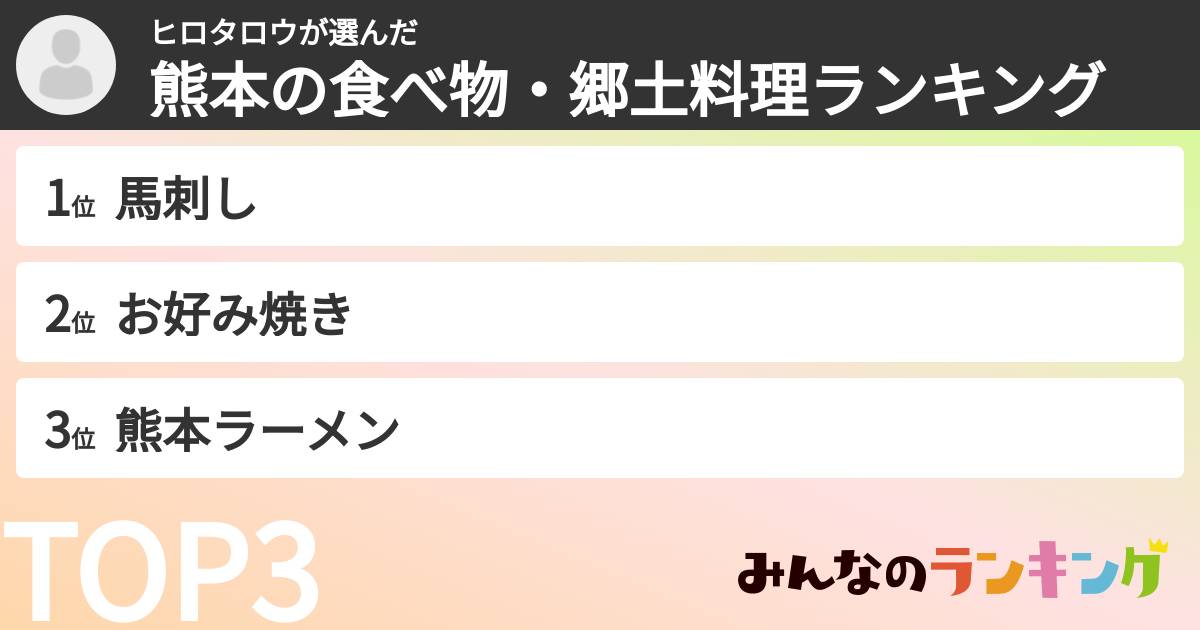 ヒロタロウさんの「熊本の食べ物・郷土料理ランキング」