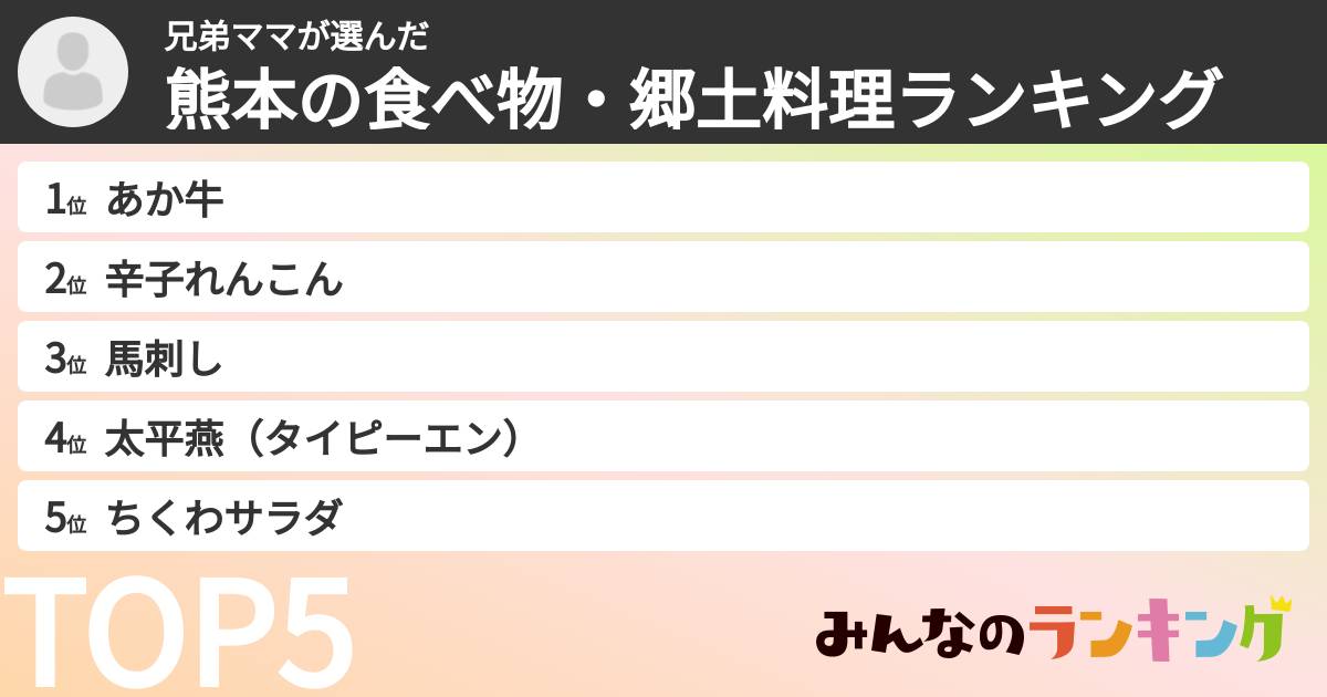 兄弟ママさんの「熊本の食べ物・郷土料理ランキング」