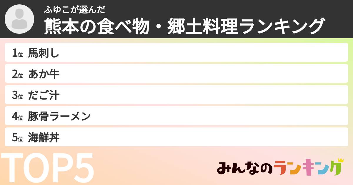 ふゆこさんの「熊本の食べ物・郷土料理ランキング」
