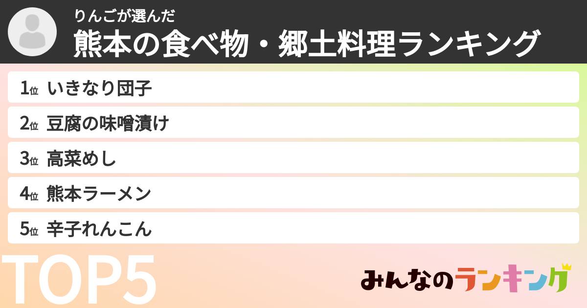 りんごさんの「熊本の食べ物・郷土料理ランキング」