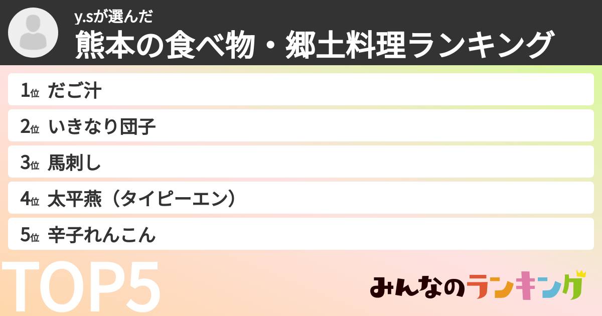 y.sさんの「熊本の食べ物・郷土料理ランキング」